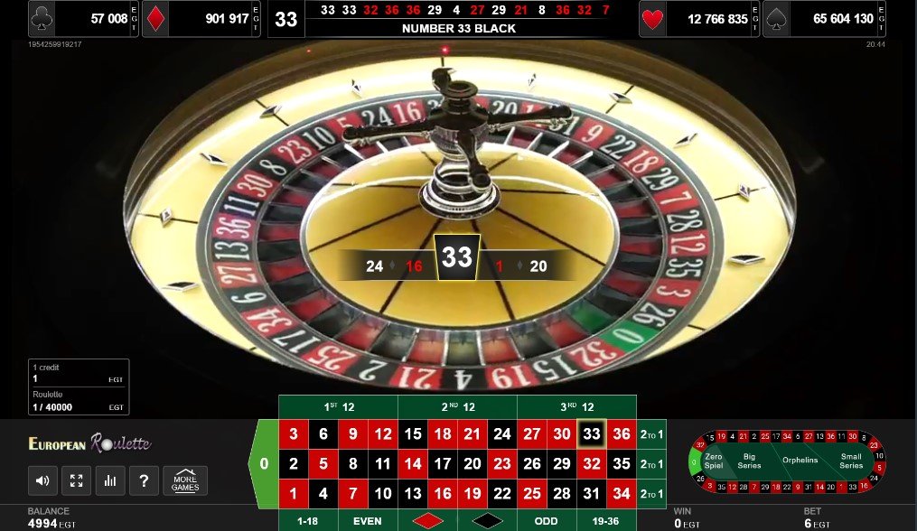  D'Alembert rulet strategija