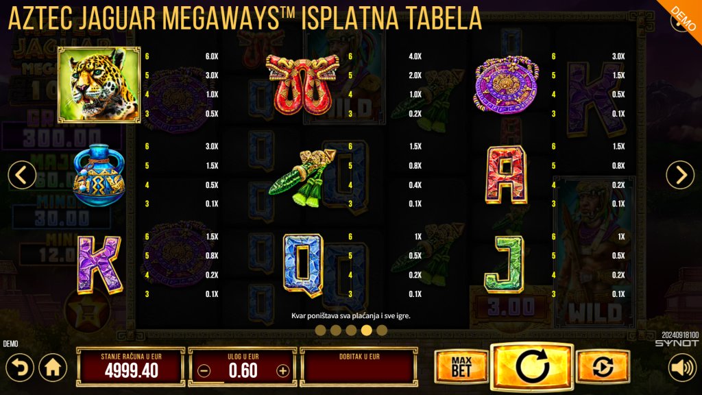 Aztec Jaguar Megaways Slot Symbols
